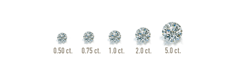 clasificacion diamantes por peso